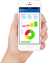 Credit Repair Services